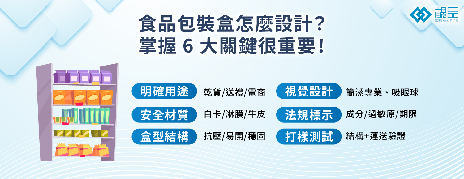 包裝盒哪裡買?12種常見公版紙盒到食品包裝設計的全方位指南 - 靚品國際包裝有限公司