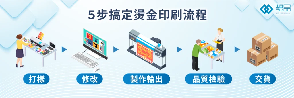 燙金印刷流程5步驟